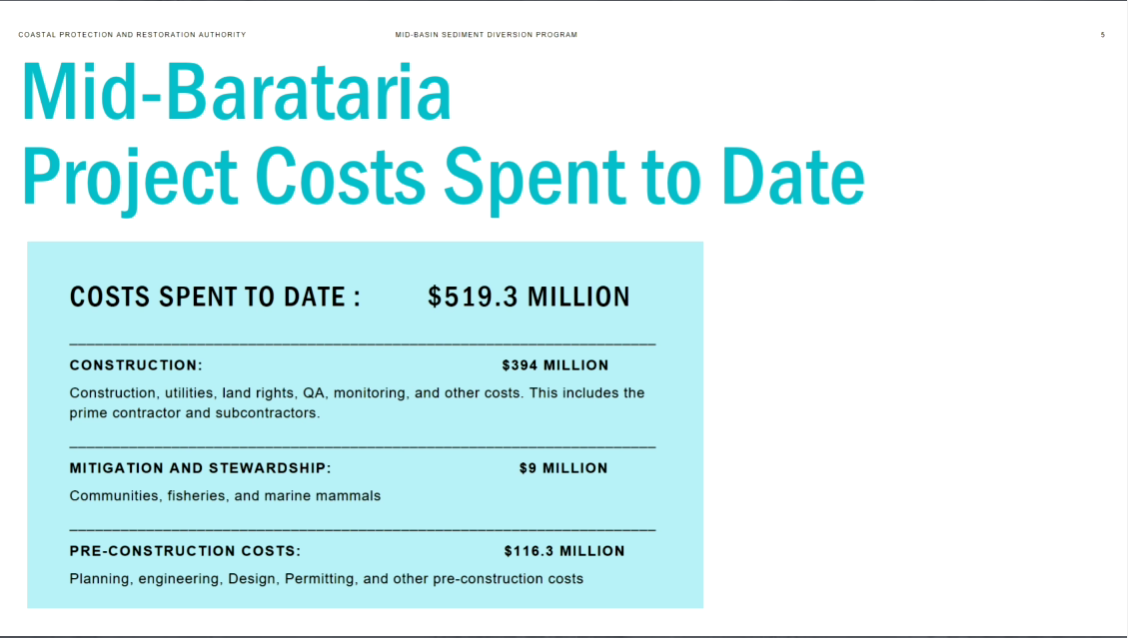 Mid-Barataria costs to date